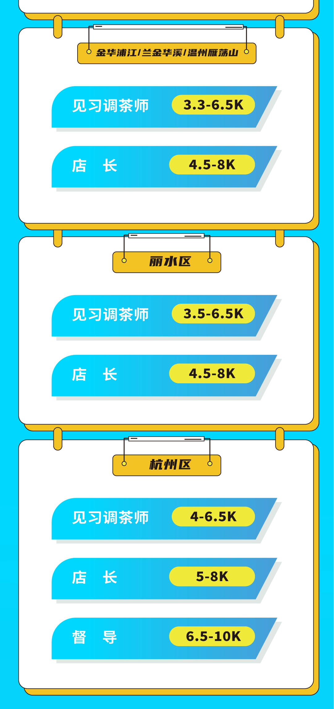 350vip浦京奶茶招聘