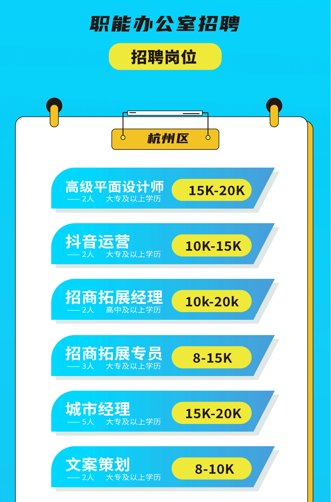 350vip浦京奶茶招聘