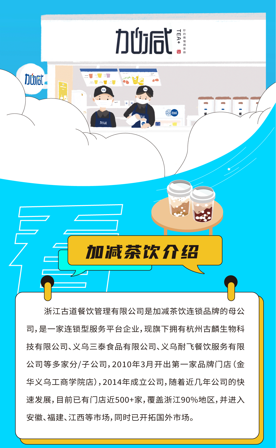 350vip浦京奶茶招聘
